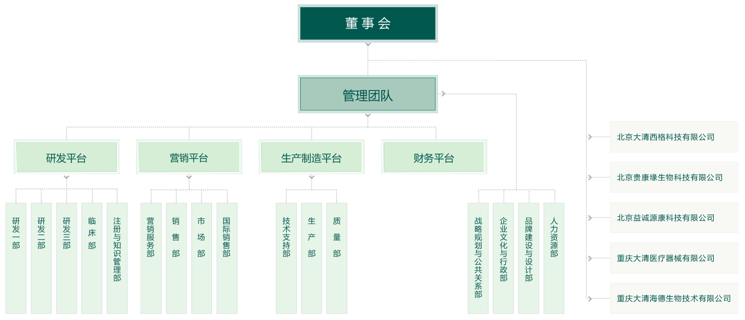 &#107;&#97;&#105;&#121;&#117;&#110;&#24179;&#21488;&#45;&#107;&#97;&#105;&#121;&#117;&#110;&#40;&#20013;&#22269;&#41;&#19968;&#31449;&#24335;&#26381;&#21153;&#24179;&#21488;